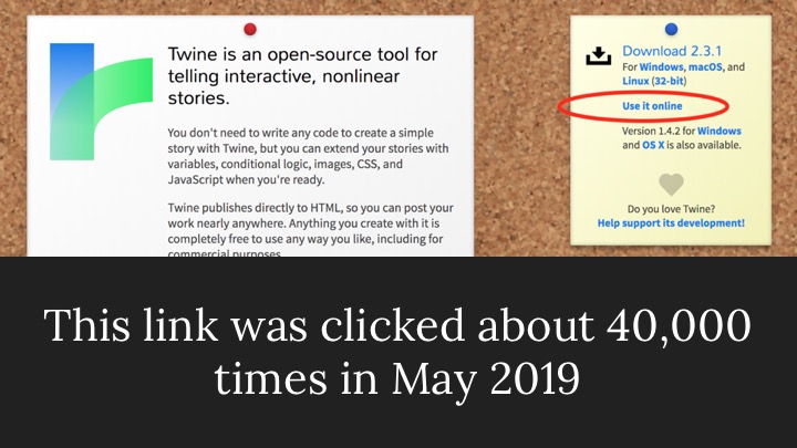 This link was clicked about 40,000 times in May 2019